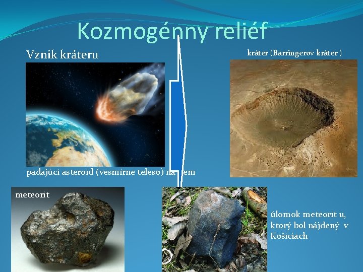 Kozmogénny reliéf Vznik kráteru kráter (Barringerov kráter ) padajúci asteroid (vesmírne teleso) na Zem