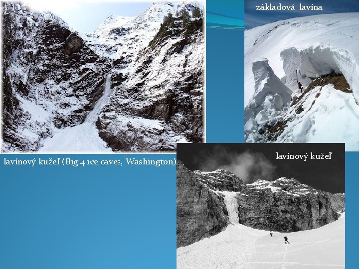 základová lavína lavínový kužeľ (Big 4 ice caves, Washington) lavínový kužeľ 