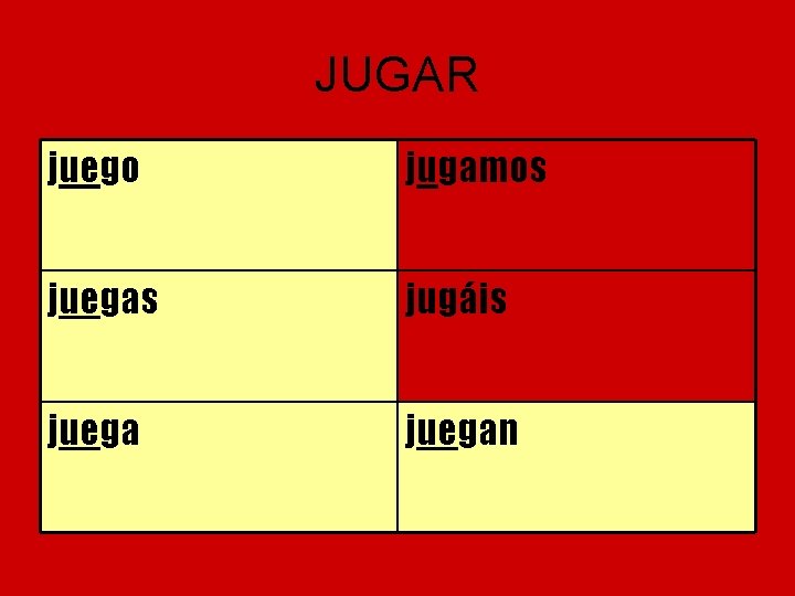 JUGAR juego jugamos juegas jugáis juegan 