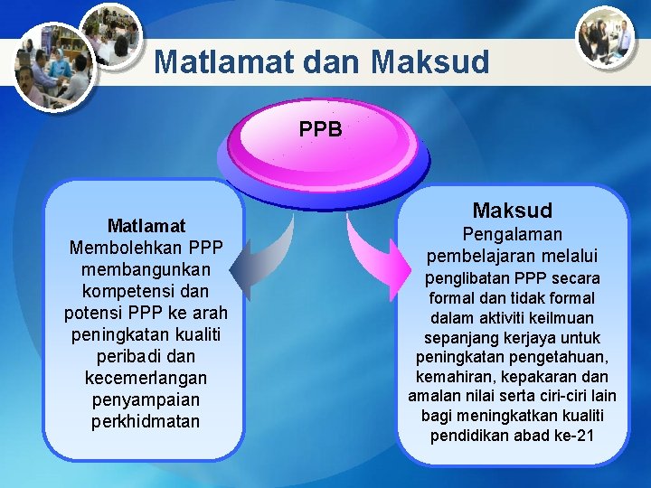 Matlamat dan Maksud PPB Matlamat Membolehkan PPP membangunkan kompetensi dan potensi PPP ke arah