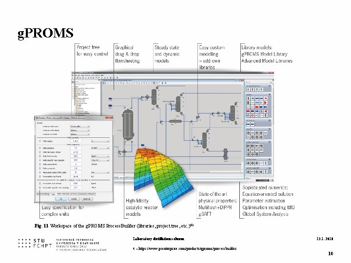 g. PROMS Fig. 11 Workspace of the g. PROMS Process. Builder (libraries, project tree,