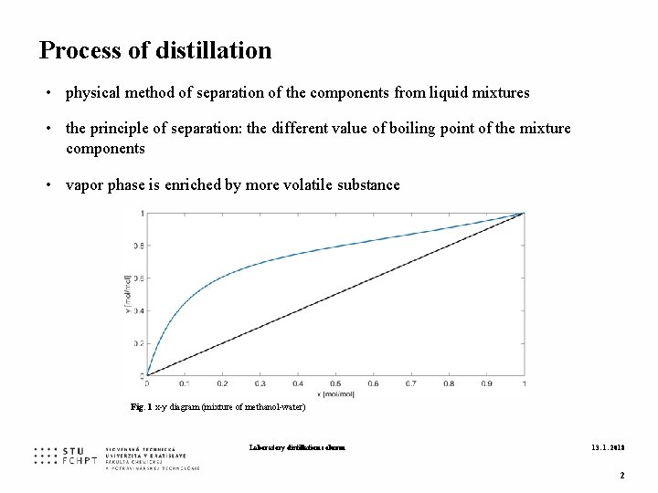 Process of distillation • physical method of separation of the components from liquid mixtures