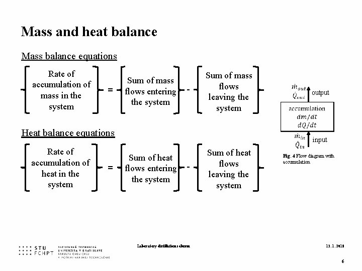 Mass and heat balance Mass balance equations Rate of accumulation of mass in the