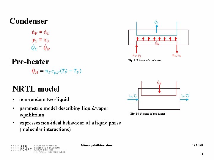 Condenser Pre-heater Fig. 9 Scheme of condenser NRTL model • non-random two-liquid • parametric