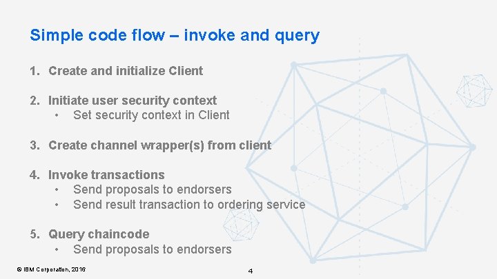 Simple code flow – invoke and query 1. Create and initialize Client 2. Initiate