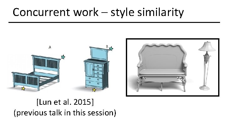 Concurrent work – style similarity [Lun et al. 2015] (previous talk in this session)