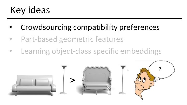 Key ideas • • • Crowdsourcing compatibility preferences Part-based geometric features Learning object-class specific