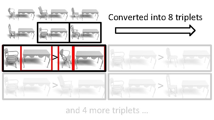 Converted into 8 triplets > > and 4 more triplets … 