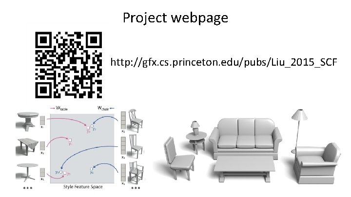 Project webpage http: //gfx. cs. princeton. edu/pubs/Liu_2015_SCF 