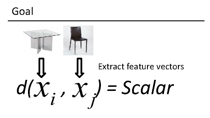 Goal Extract feature vectors d( , ) = Scalar 
