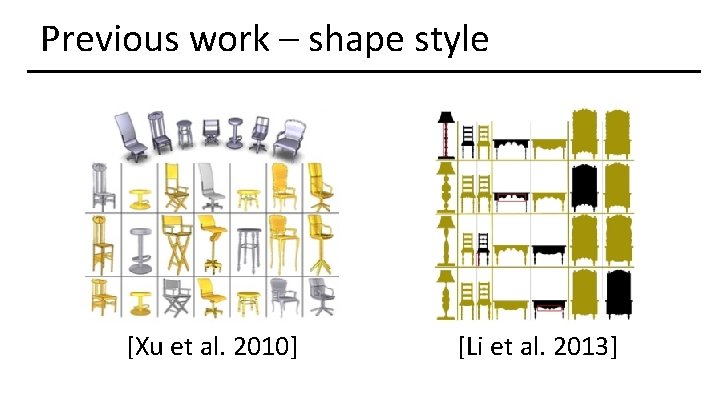 Previous work – shape style [Xu et al. 2010] [Li et al. 2013] 