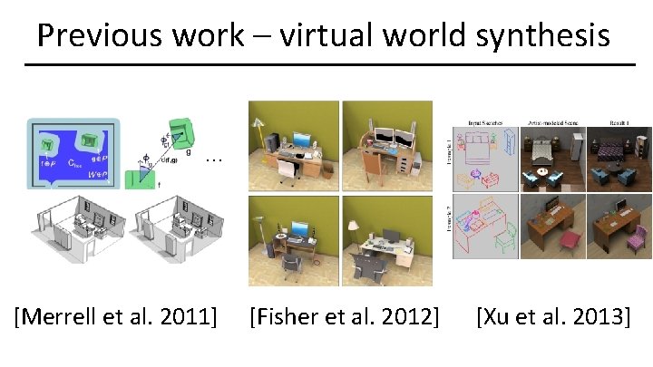 Previous work – virtual world synthesis … [Merrell et al. 2011] [Fisher et al.