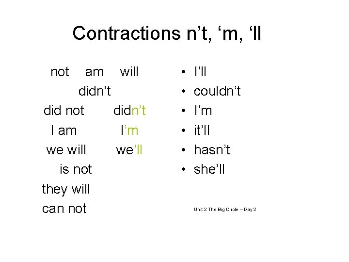 Contractions n’t, ‘m, ‘ll not am will didn’t did not didn’t I am I’m