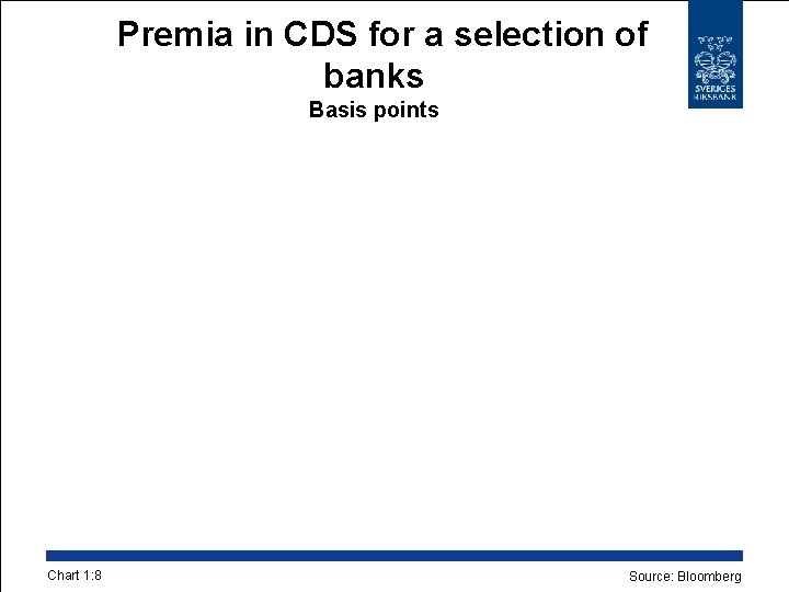 Premia in CDS for a selection of banks Basis points Chart 1: 8 Source: