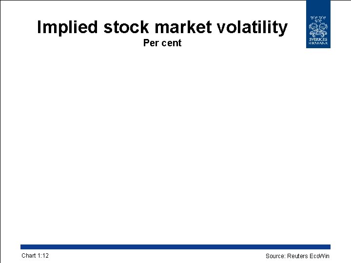 Implied stock market volatility Per cent Chart 1: 12 Source: Reuters Eco. Win 