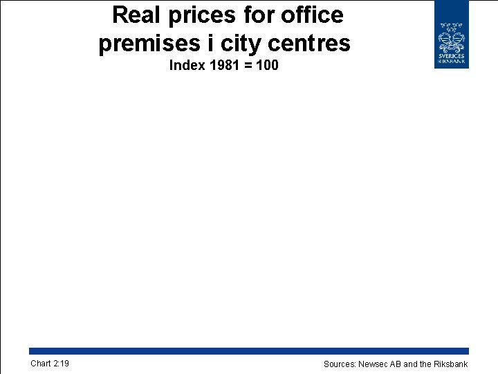 Real prices for office premises i city centres Index 1981 = 100 Chart 2: