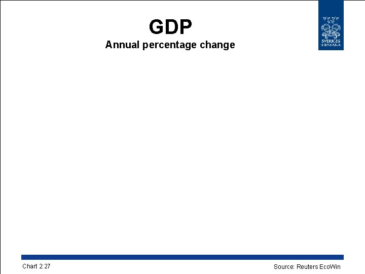 GDP Annual percentage change Chart 2: 27 Source: Reuters Eco. Win 