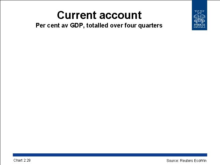 Current account Per cent av GDP, totalled over four quarters Chart 2: 29 Source: