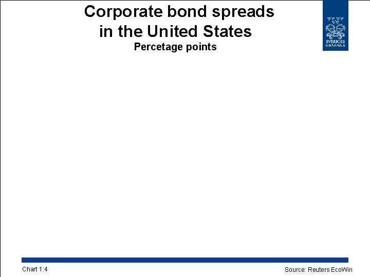 Corporate bond spreads in the United States Percetage points Chart 1: 4 Source: Reuters