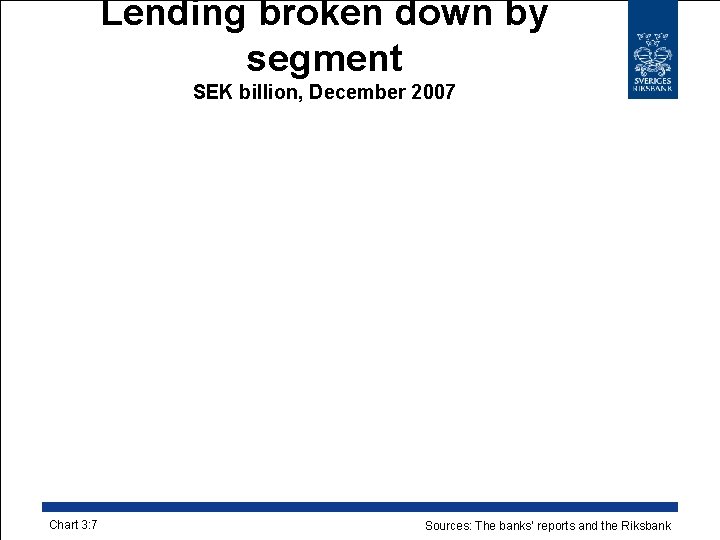 Lending broken down by segment SEK billion, December 2007 Chart 3: 7 Sources: The