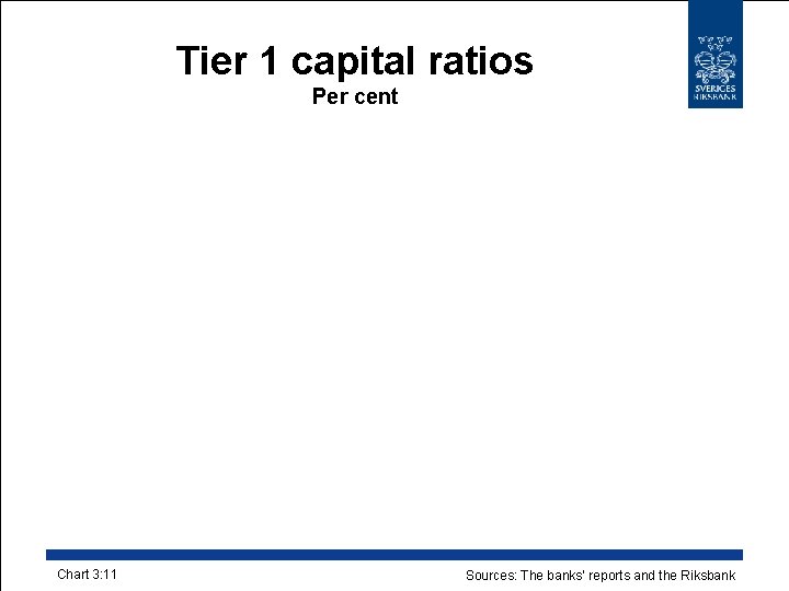 Tier 1 capital ratios Per cent Chart 3: 11 Sources: The banks’ reports and