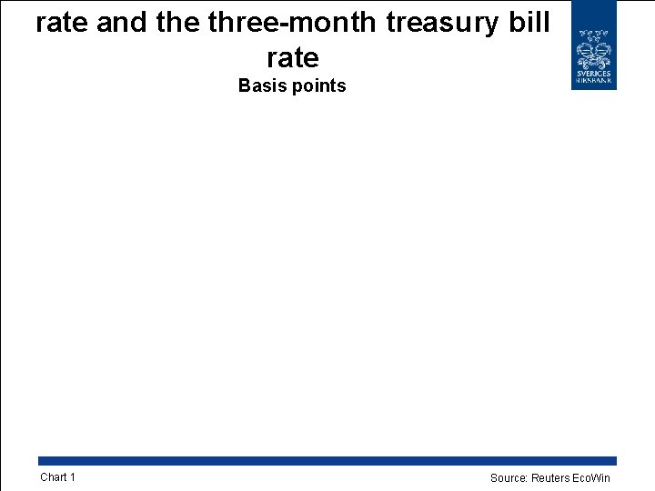 rate and the three-month treasury bill rate Basis points Chart 1 Source: Reuters Eco.