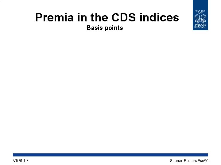 Premia in the CDS indices Basis points Chart 1: 7 Source: Reuters Eco. Win