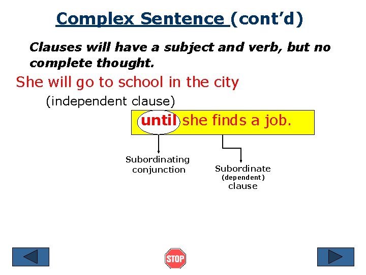 Complex Sentence (cont’d) Clauses will have a subject and verb, but no complete thought.