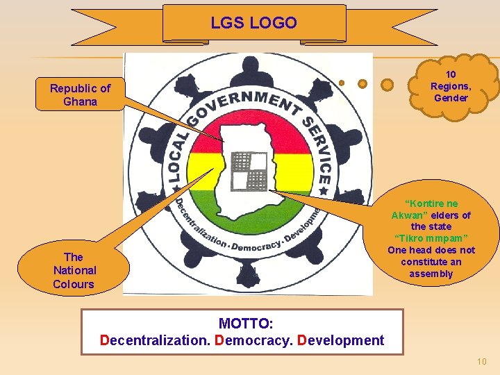 LGS LOGO Republic of Ghana The National Colours 10 Regions, Gender “Kontire ne Akwan”