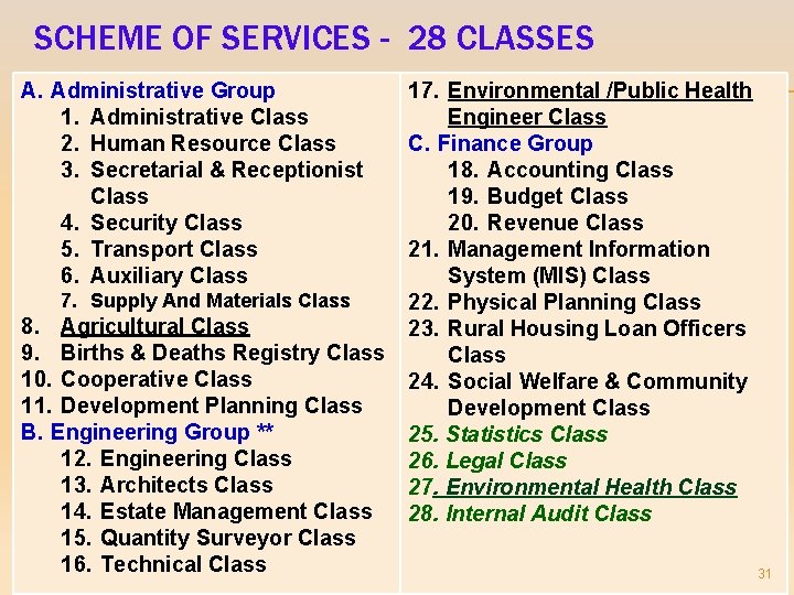 SCHEME OF SERVICES - 28 CLASSES A. Administrative Group 1. Administrative Class 2. Human