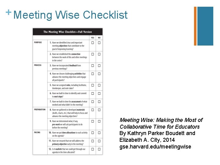 + Meeting Wise Checklist Meeting Wise: Making the Most of Collaborative Time for Educators