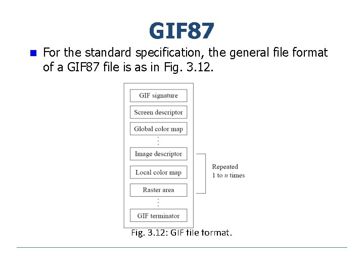 GIF 87 n For the standard specification, the general file format of a GIF