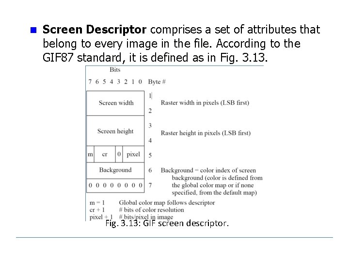 n Screen Descriptor comprises a set of attributes that belong to every image in