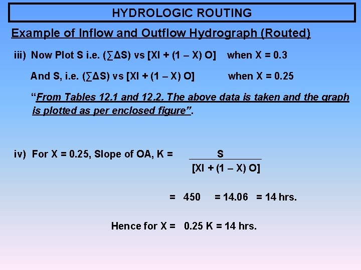 HYDROLOGIC ROUTING Example of Inflow and Outflow Hydrograph (Routed) iii) Now Plot S i.