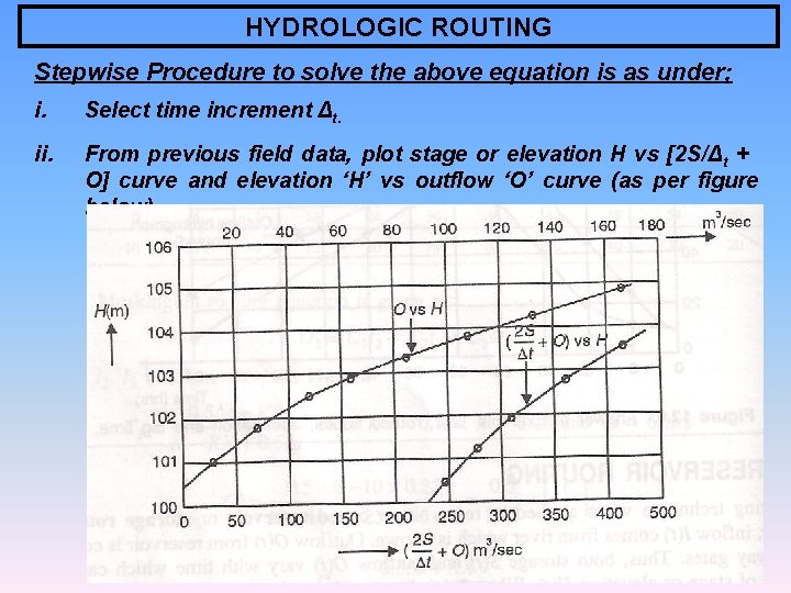 HYDROLOGIC ROUTING Stepwise Procedure to solve the above equation is as under; i. Select
