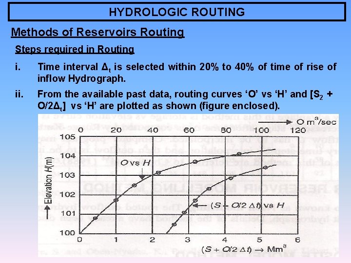 HYDROLOGIC ROUTING Methods of Reservoirs Routing Steps required in Routing i. Time interval Δt