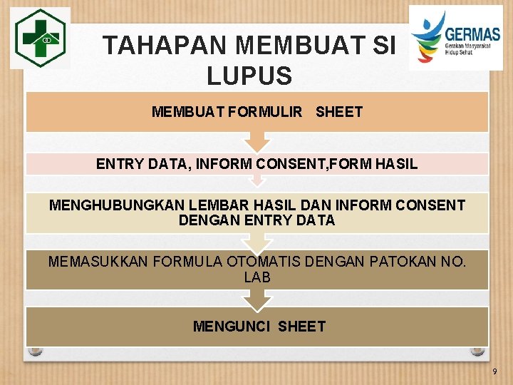 TAHAPAN MEMBUAT SI LUPUS MEMBUAT FORMULIR SHEET ENTRY DATA, INFORM CONSENT, FORM HASIL MENGHUBUNGKAN