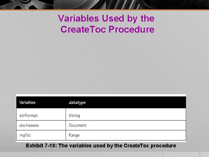 Variables Used by the Create. Toc Procedure Exhibit 7 -18: The variables used by Variables Used by the Create. Toc Procedure Exhibit 7 -18: The variables used by