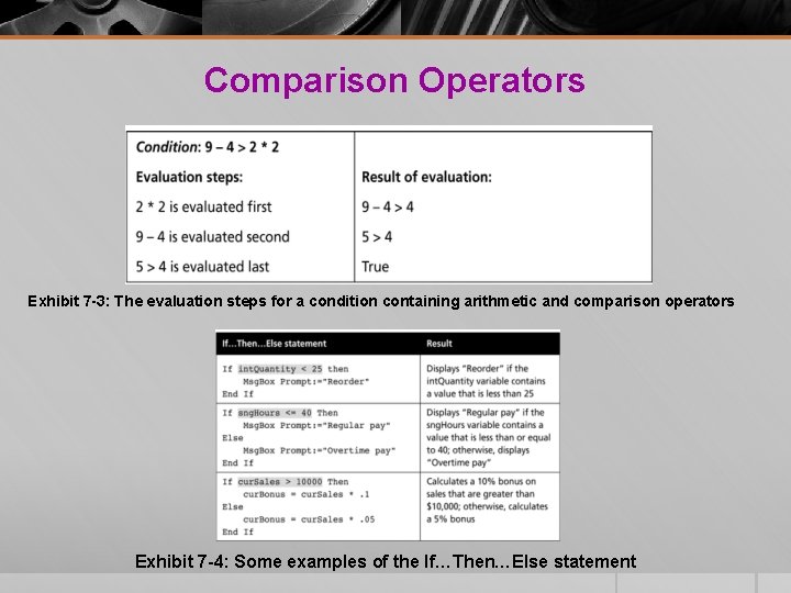 Comparison Operators Exhibit 7 -3: The evaluation steps for a condition containing arithmetic and Comparison Operators Exhibit 7 -3: The evaluation steps for a condition containing arithmetic and
