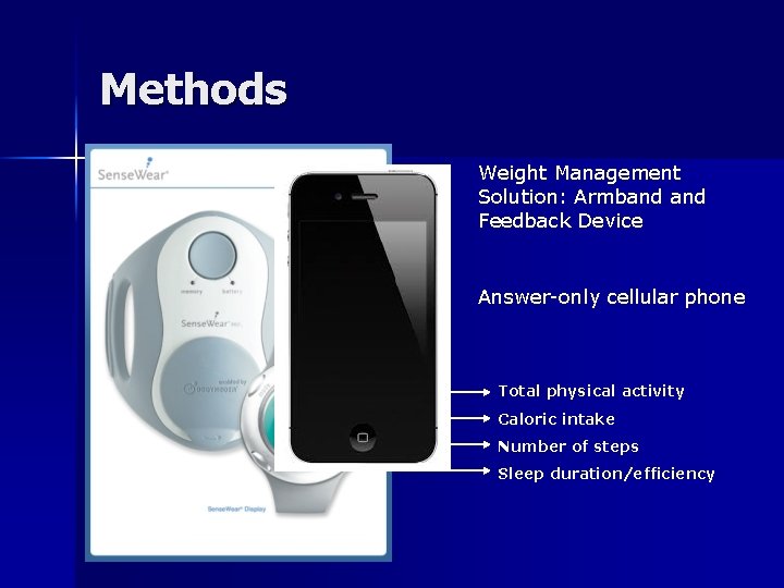 Methods Weight Management Solution: Armband Feedback Device Answer-only cellular phone Total physical activity Caloric
