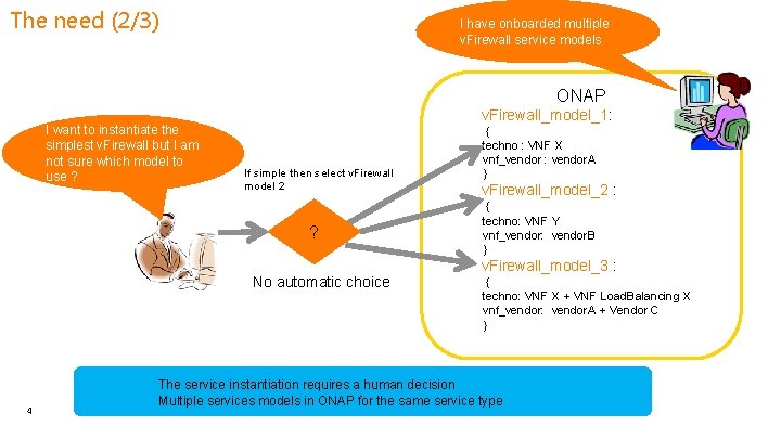 The need (2/3) I have onboarded multiple v. Firewall service models ONAP I want