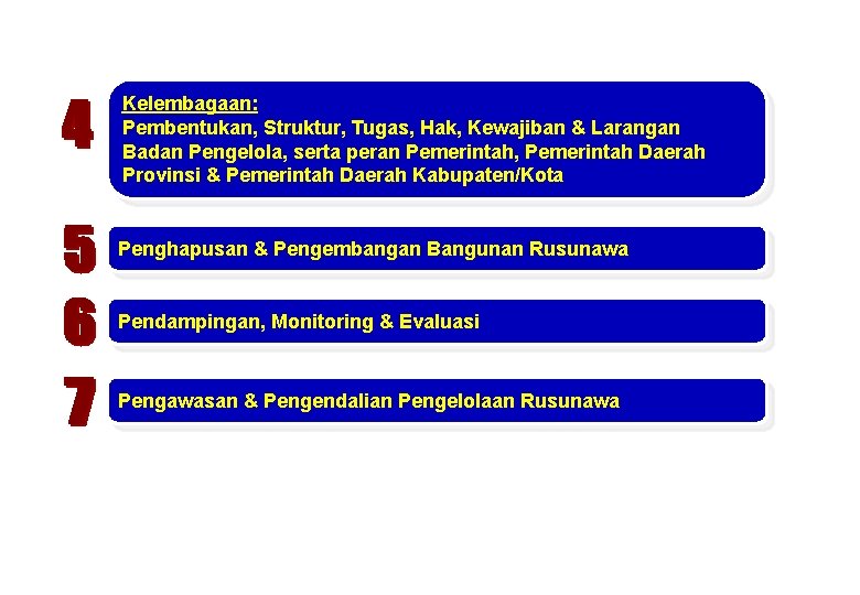 Kelembagaan: Pembentukan, Struktur, Tugas, Hak, Kewajiban & Larangan Badan Pengelola, serta peran Pemerintah, Pemerintah