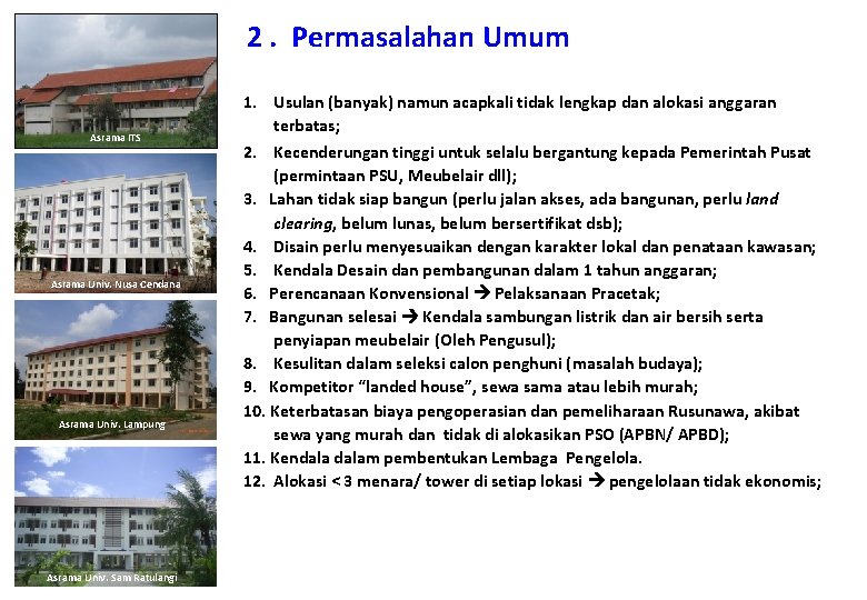 2. Permasalahan Umum Asrama ITS Asrama Univ. Nusa Cendana Asrama Univ. Lampung Asrama Univ.