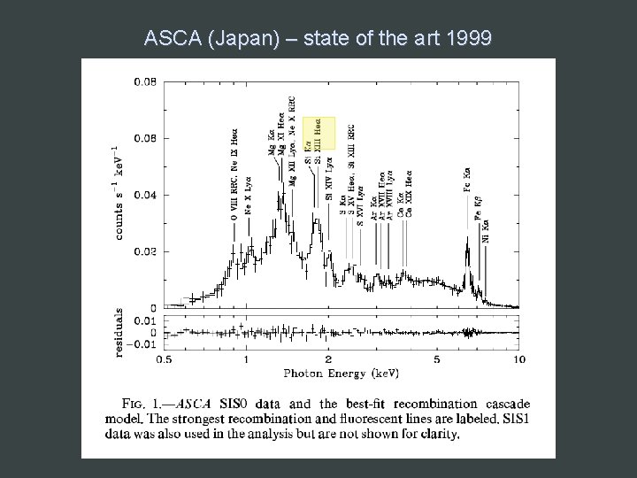 ASCA (Japan) – state of the art 1999 