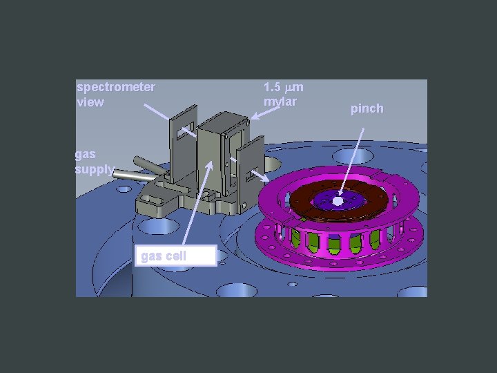 spectrometer view gas supply gas cell 1. 5 mm mylar pinch 