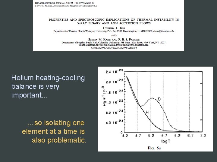 Helium heating-cooling balance is very important… …so isolating one element at a time is