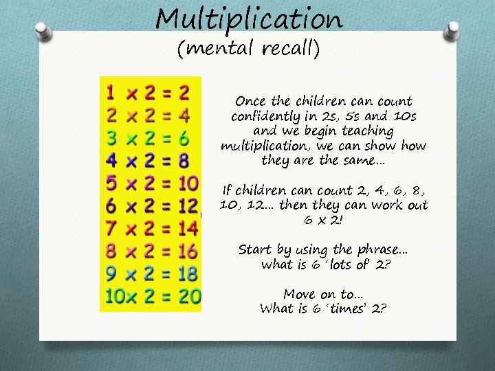 Multiplication (mental recall) Once the children can count confidently in 2 s, 5 s
