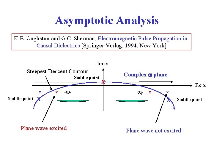 Asymptotic Analysis K. E. Oughstun and G. C. Sherman, Electromagnetic Pulse Propagation in Causal