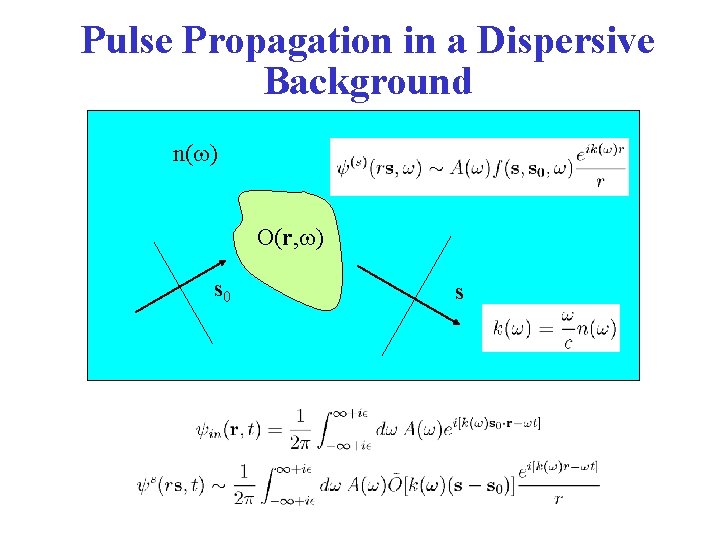 Pulse Propagation in a Dispersive Background n( ) O(r, ) s 0 s 