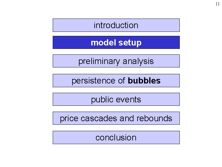 11 introduction model setup preliminary analysis persistence of bubbles public events price cascades and